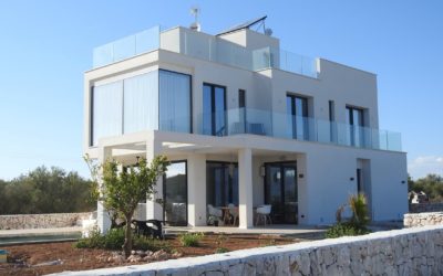 Reclassifying Real Estate